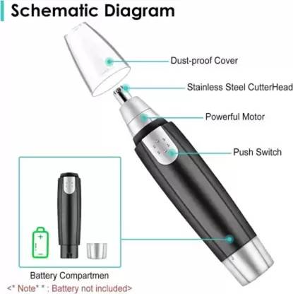 Portable Nose & Ear Hair Trimmer - Buy One Get One Free